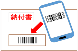 納付書のバーコードを読み込みスマホ決済する画像