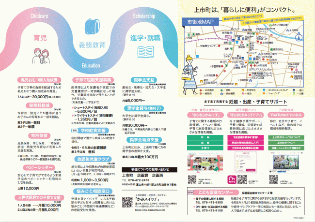 ライフステージ別支援制度（裏）