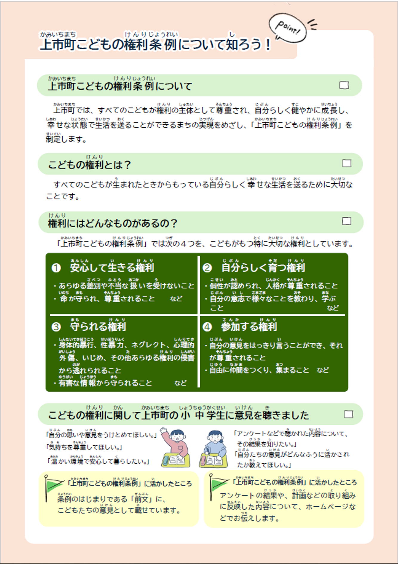 権利条例