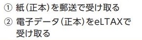 うけと