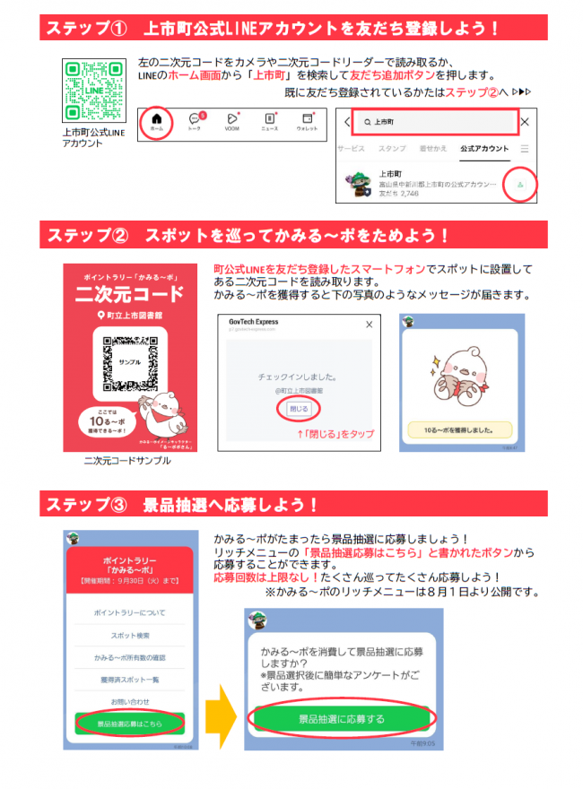 参加方法