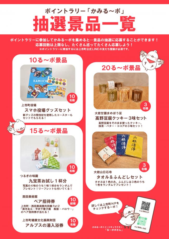 景品一覧