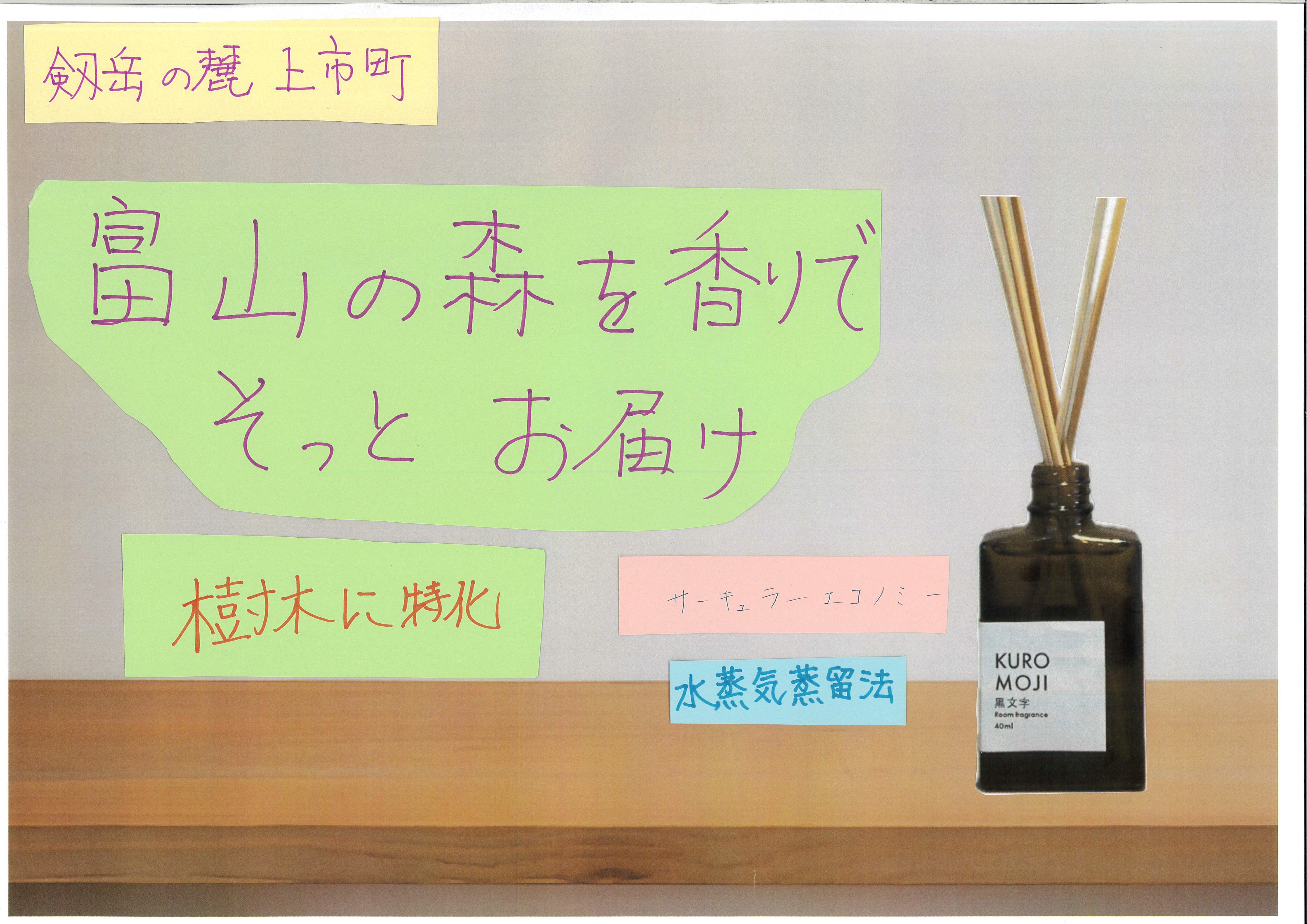 サムネイル画像１