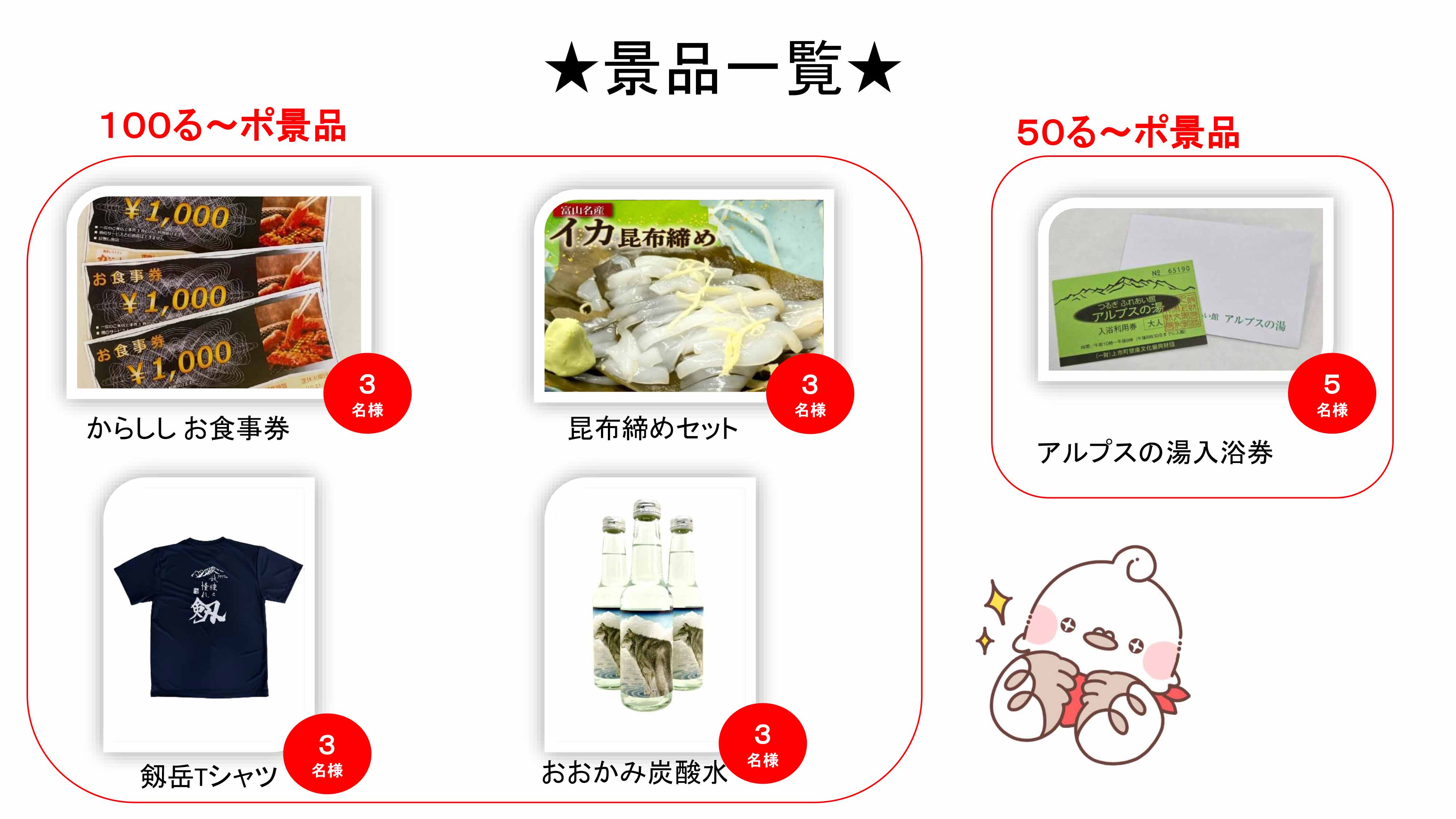 景品一覧
