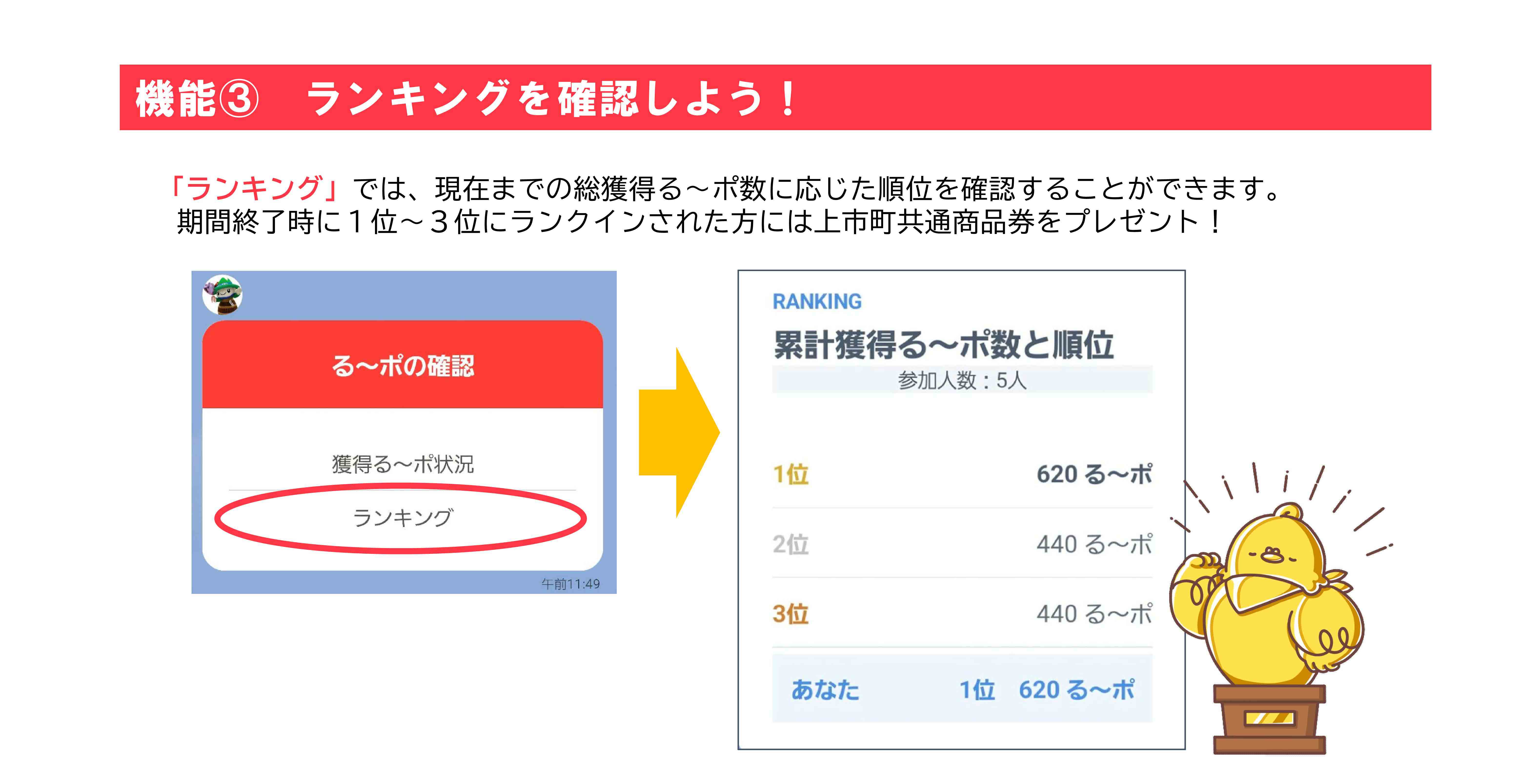 ポイントラリー「かみる～ポ」を実施します！ - 富山県上市町公式