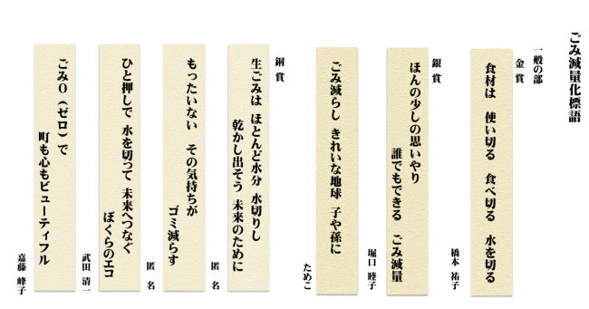 一般の部