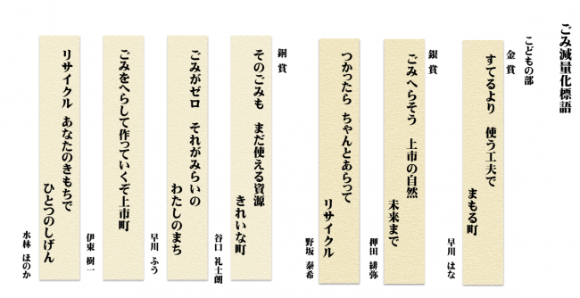 こどもの部